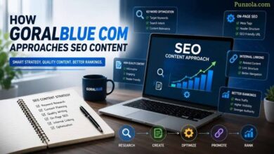 Goralblue com