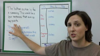 Cornell Notes Word Template