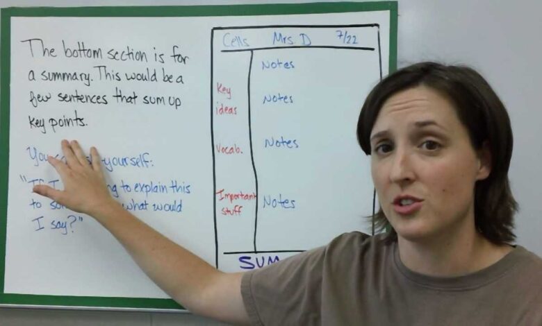 Cornell Notes Word Template